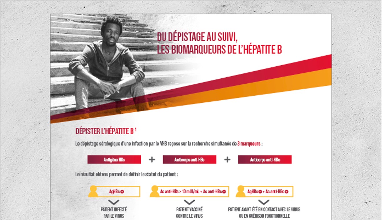 Fiche_VHB_VHD